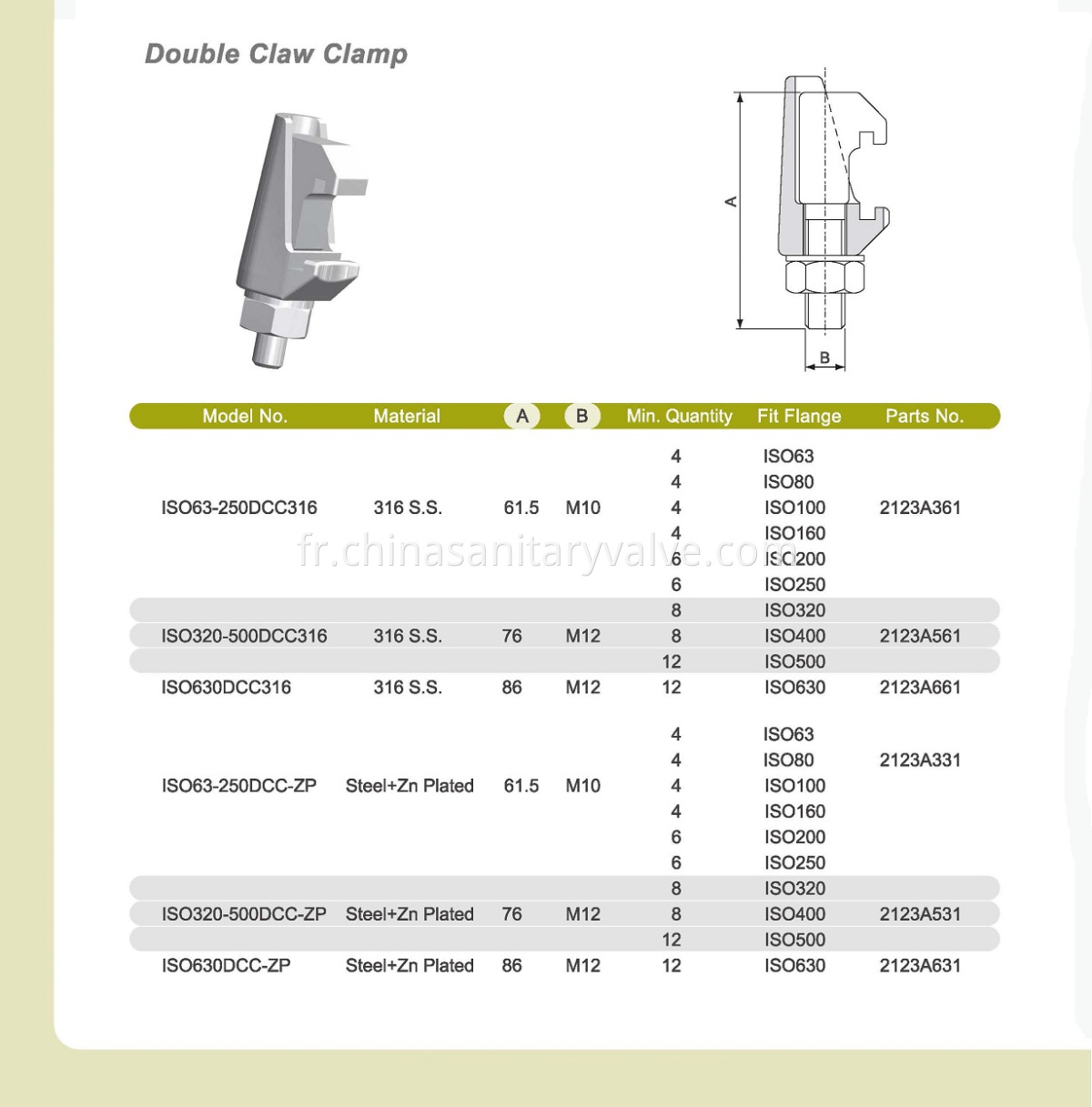 Double Claw Clamp